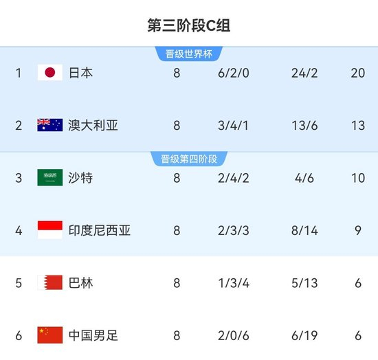 YABOSPORTS是亚洲网投的最佳选择介绍图片