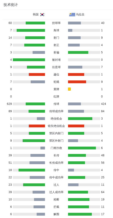 YABOSPORTS已经发展成为人员规模最大、访问量最高、信息量最大的门户网站产品图片