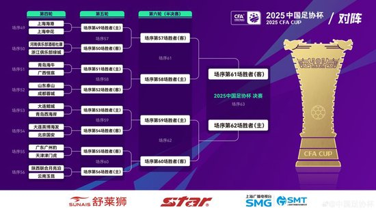 YABOSPORTS已经发展成为人员规模最大、访问量最高、信息量最大的门户网站详情图