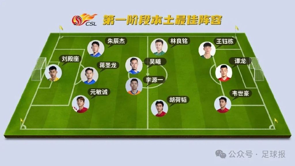 专业YABOSPORTS已经发展成为人员规模最大、访问量最高、信息量最大的门户网站服务