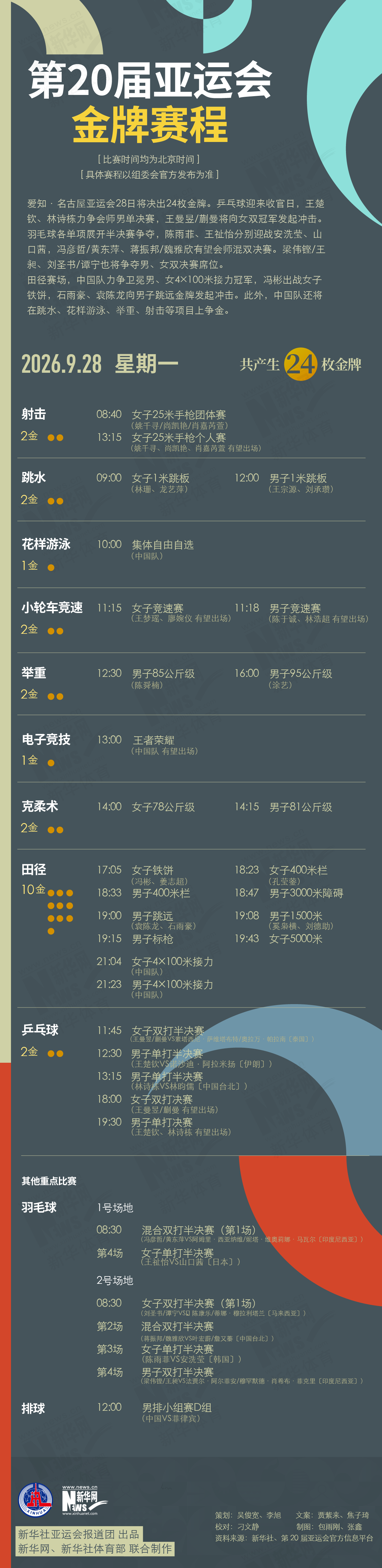 YABOSPORTS已经发展成为人员规模最大、访问量最高、信息量最大的门户网站展示图片