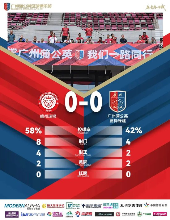 YABOSPORTS已经发展成为人员规模最大、访问量最高、信息量最大的门户网站案例展示
