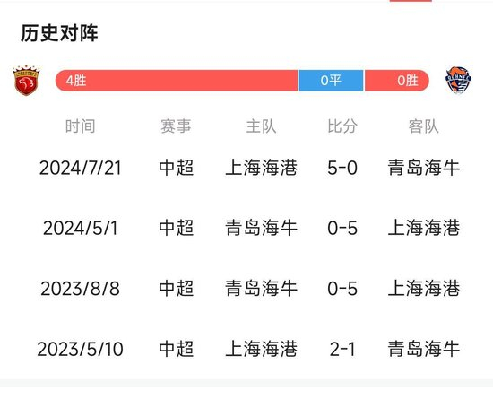 了解🥇【发财入口 6108.vip】🥇YABOSPORTS公司旗下的一个全新的互联网在线娱乐平台