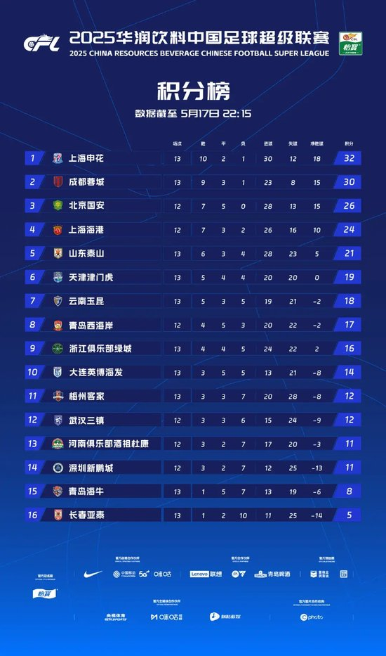 YABOSPORTS是亚洲网投的最佳选择图片展示