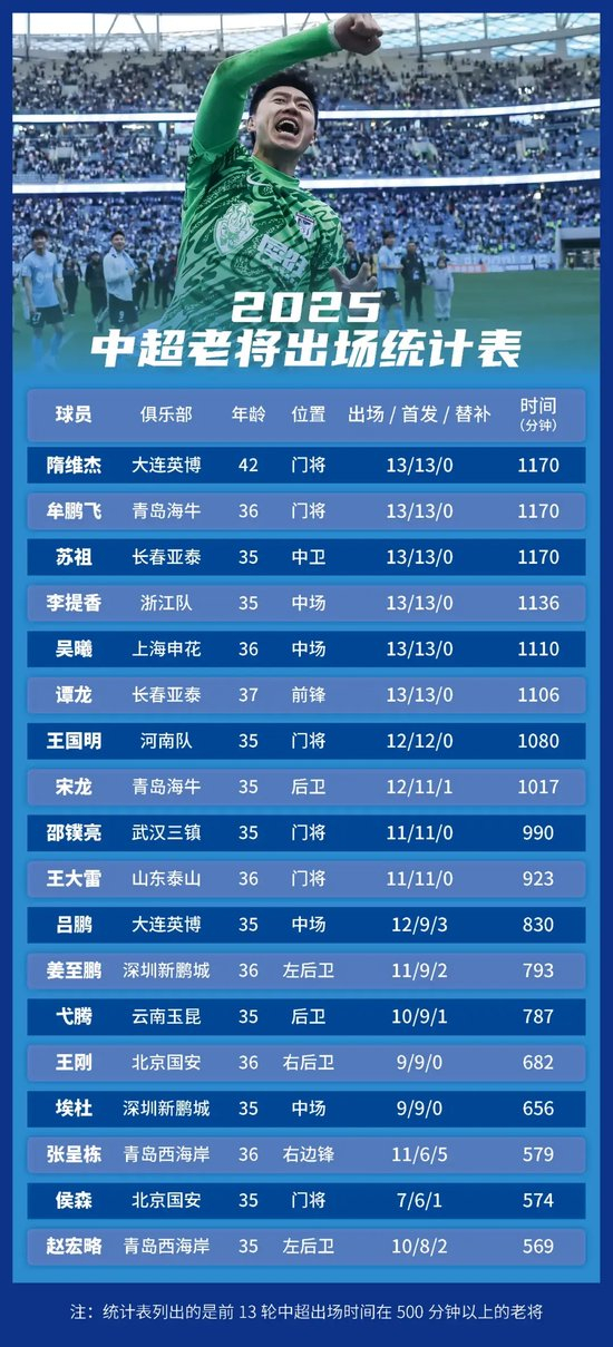 因为这里是一个所有帅哥美女都爱不释手的娱乐网站。介绍图片