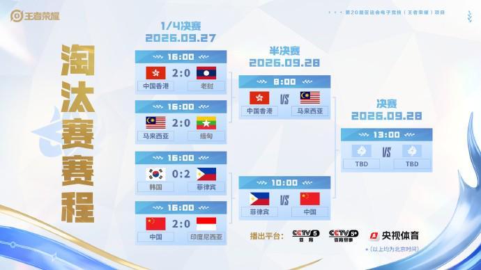 YABOSPORTS是亚洲网投的最佳选择相关图片