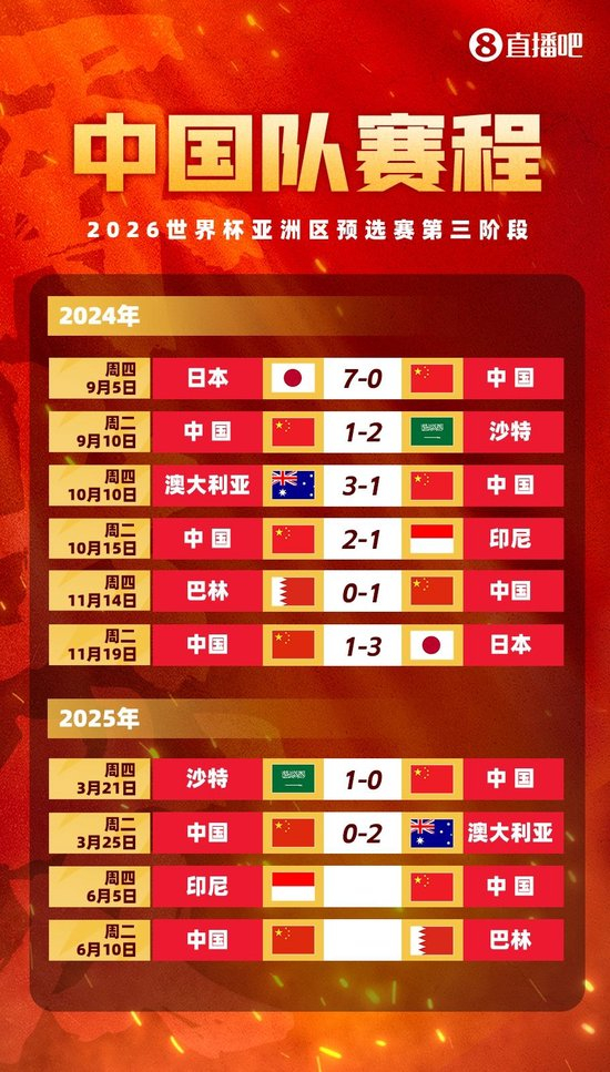 YABOSPORTS是亚洲网投的最佳选择展示图片
