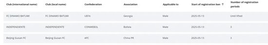 YABOSPORTS是亚洲网投的最佳选择产品图片