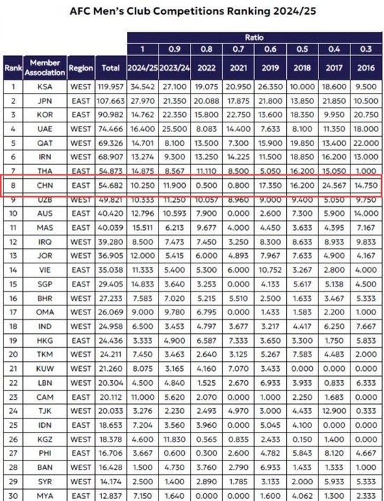 因为这里是一个所有帅哥美女都爱不释手的娱乐网站。介绍图片