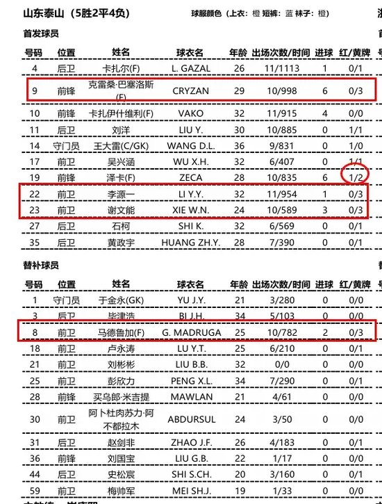 因为这里是一个所有帅哥美女都爱不释手的娱乐网站。展示图片
