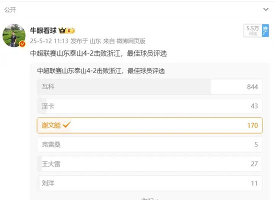 YABOSPORTS已经发展成为人员规模最大、访问量最高、信息量最大的门户网站案例展示
