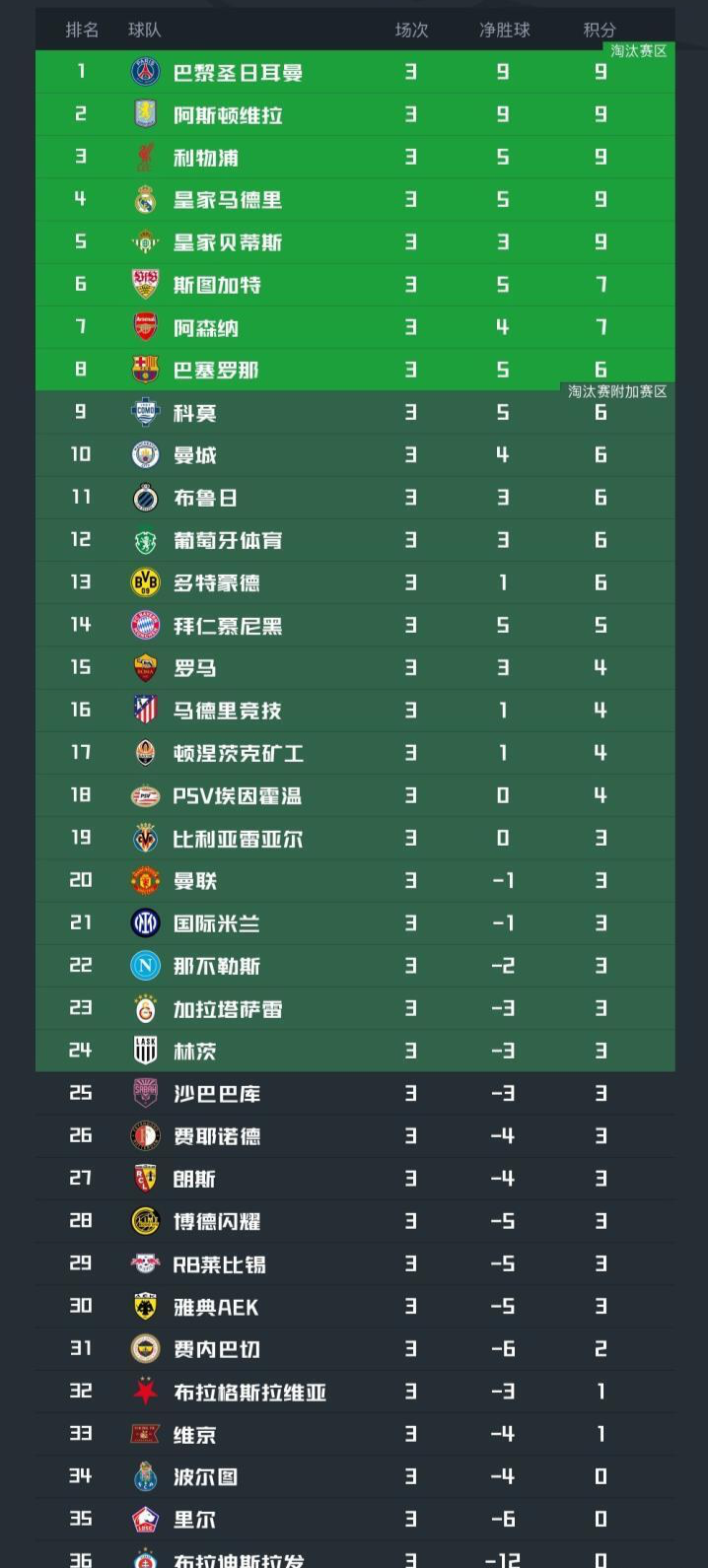 YABOSPORTS产品图片