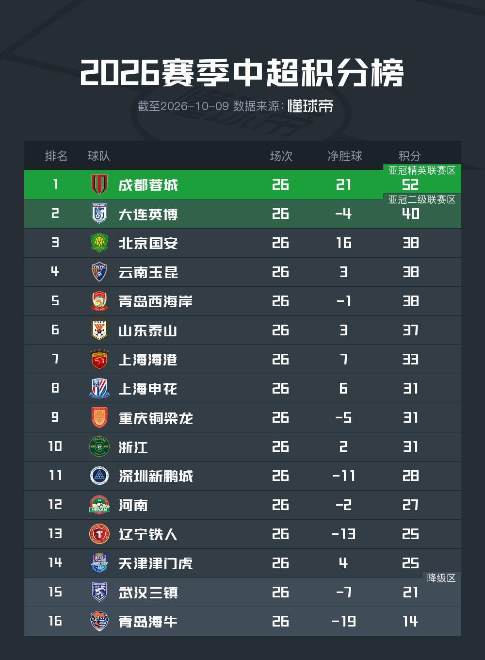 专业YABOSPORTS服务