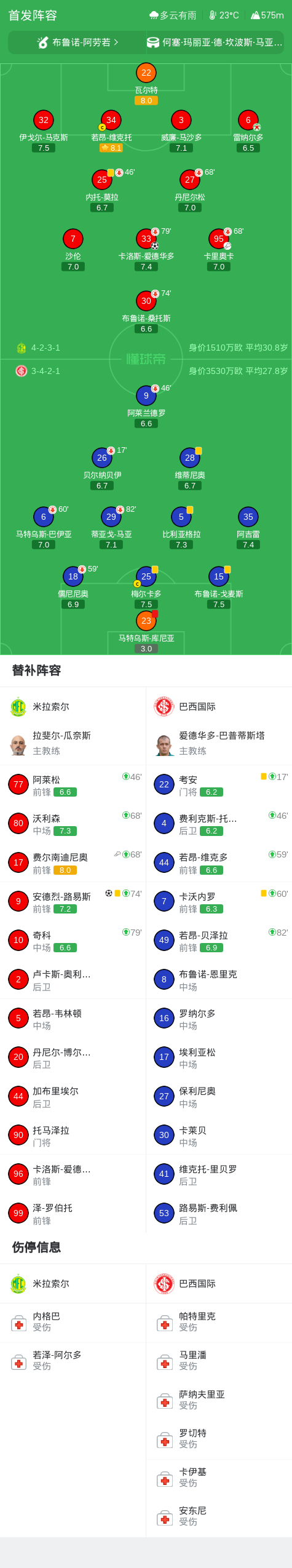 YABOSPORTS相关图片