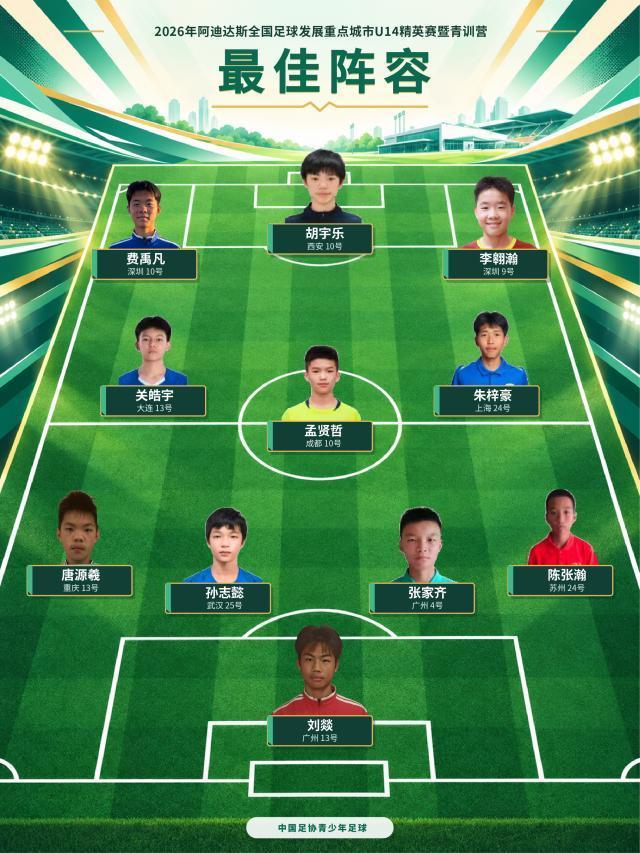 YABOSPORTS产品图片