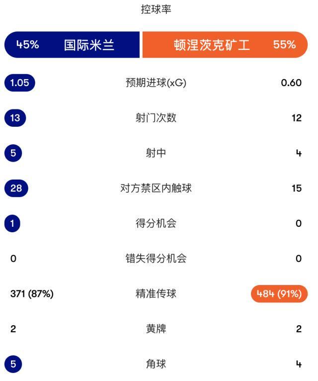了解YABOSPORTS
