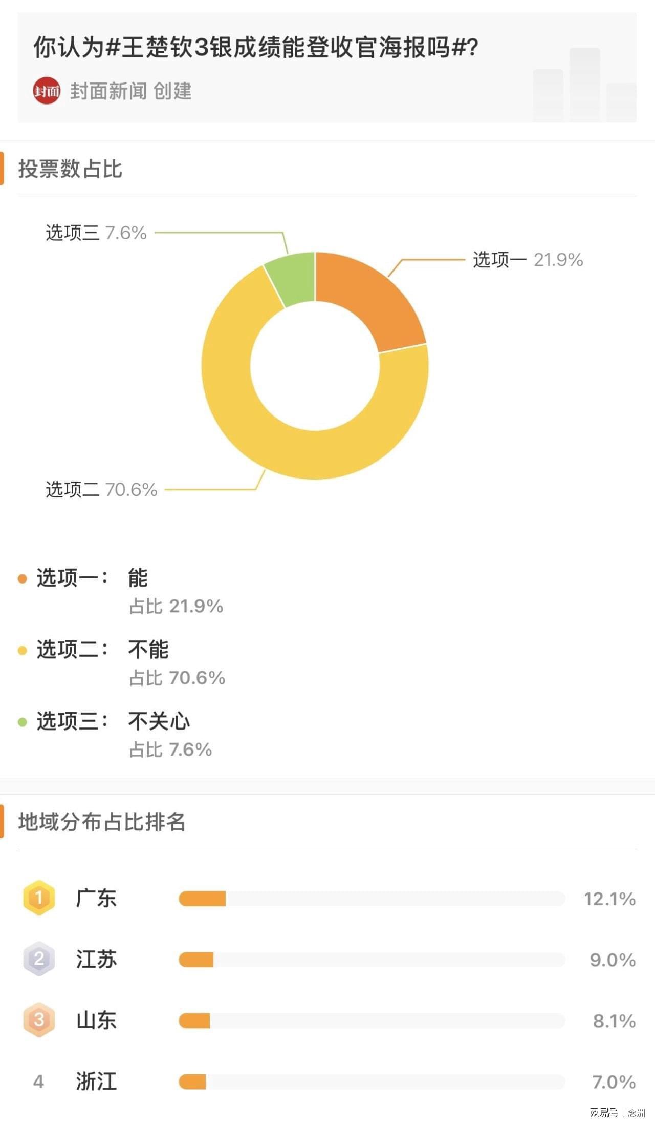 YABOSPORTS案例展示