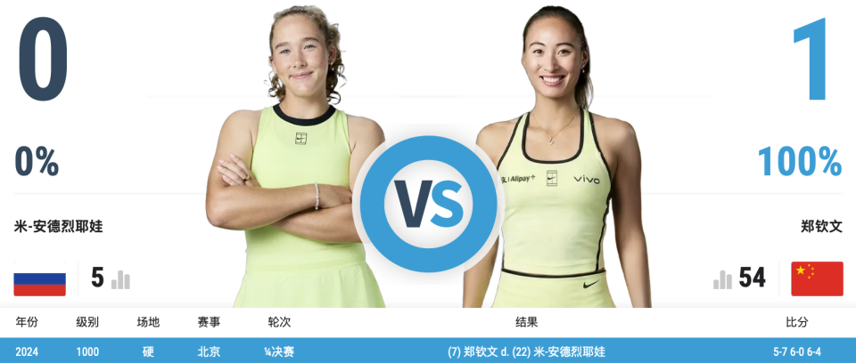 YABOSPORTS相关图片