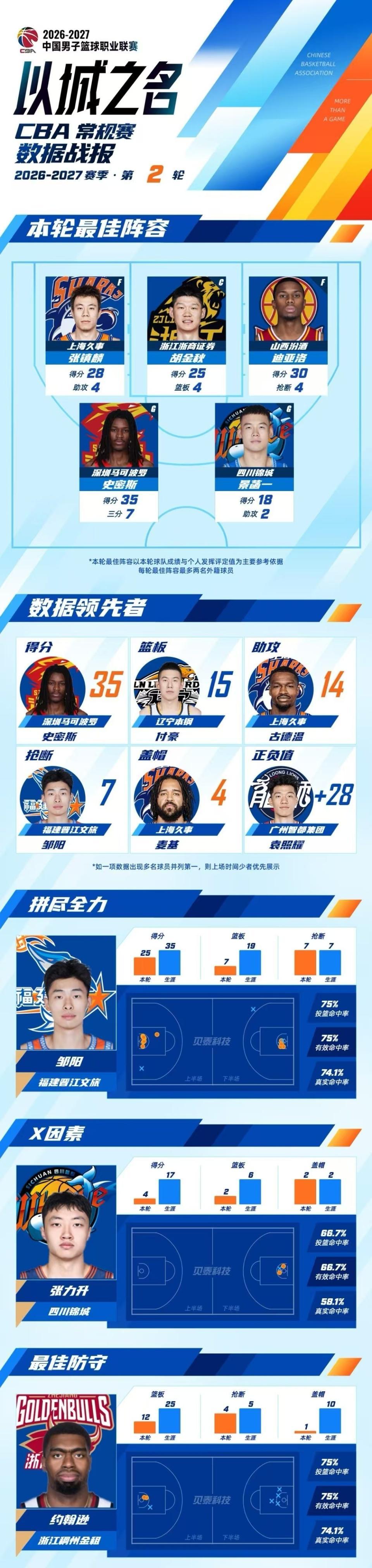 YABOSPORTS案例展示
