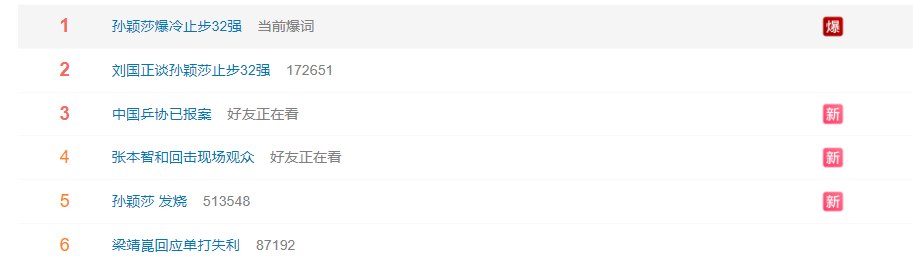 了解YABOSPORTS