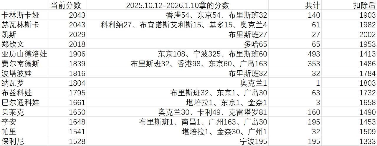 YABOSPORTS介绍图片