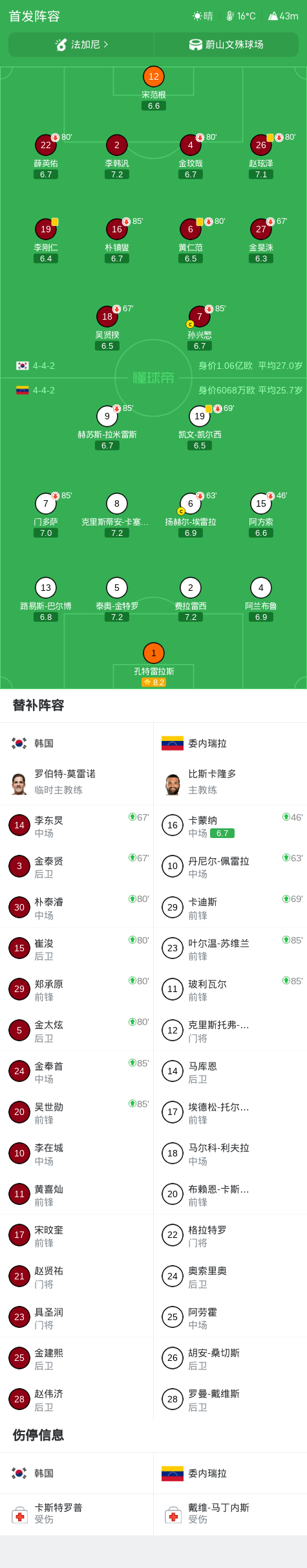 YABOSPORTS详情图