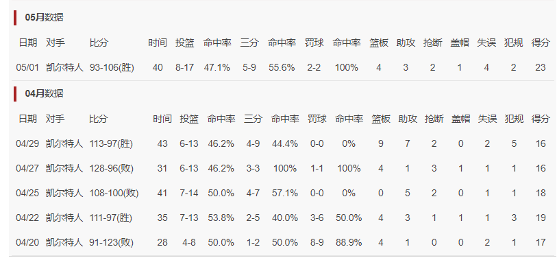 了解YABOSPORTS已经发展成为人员规模最大、访问量最高、信息量最大的门户网站