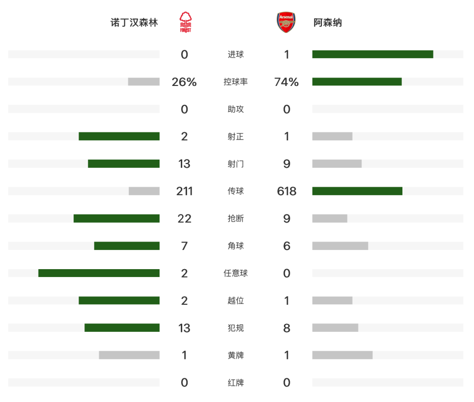 YABOSPORTS介绍图片