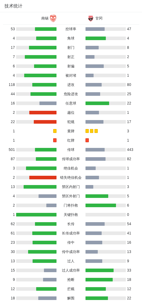 YABOSPORTS产品图片
