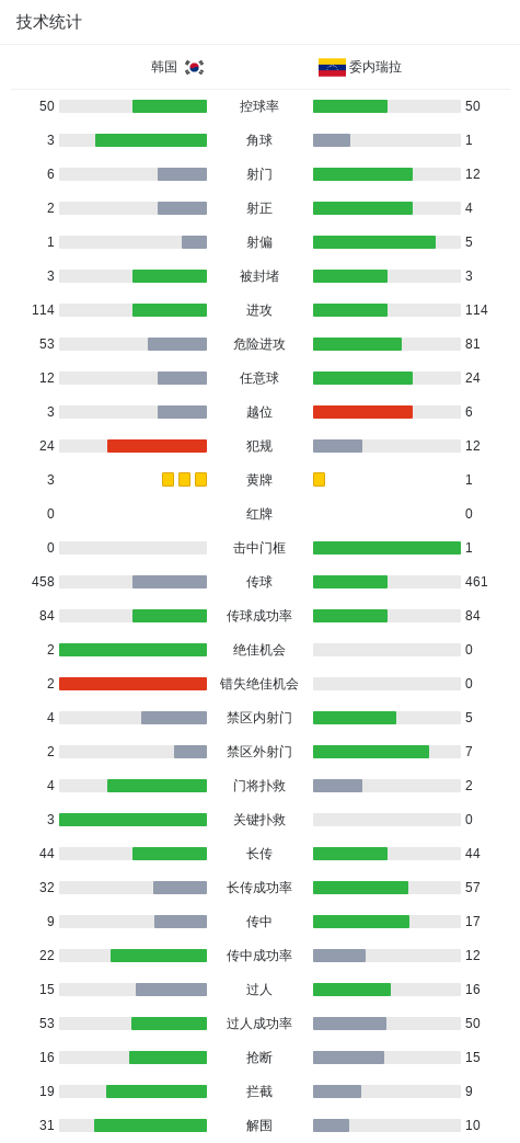 YABOSPORTS介绍图片
