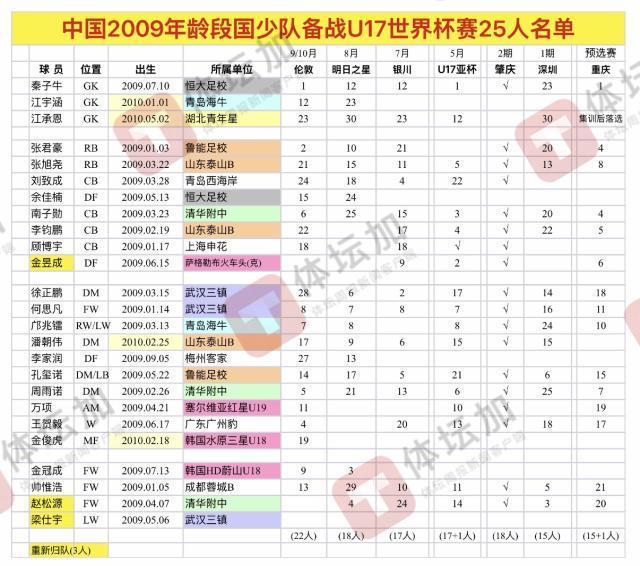 YABOSPORTS相关图片