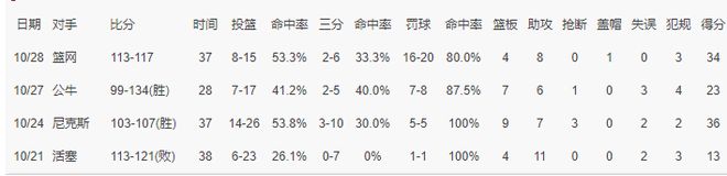 YABOSPORTS产品图片