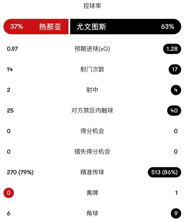YABOSPORTS展示图片