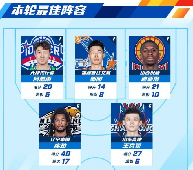 了解YABOSPORTS