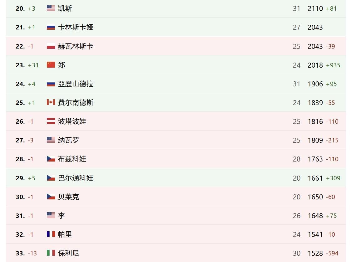 专业YABOSPORTS服务