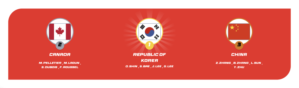 YABOSPORTS产品图片